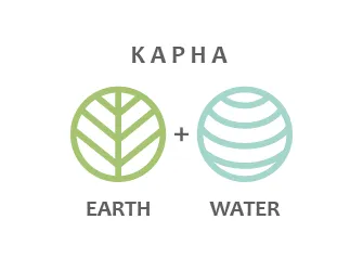 shatavariayurveda.com -kapha